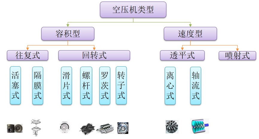 1752715370120654.png 16416273512531049.png